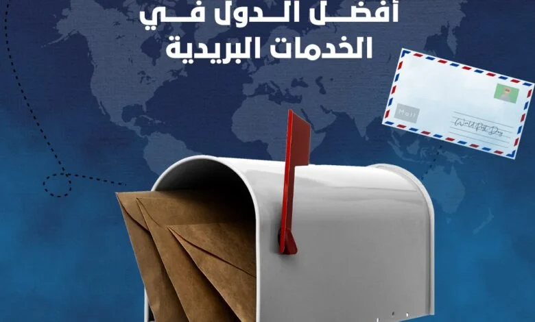 أقوى خدمات البريد في العالم