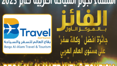 بقاع العالم