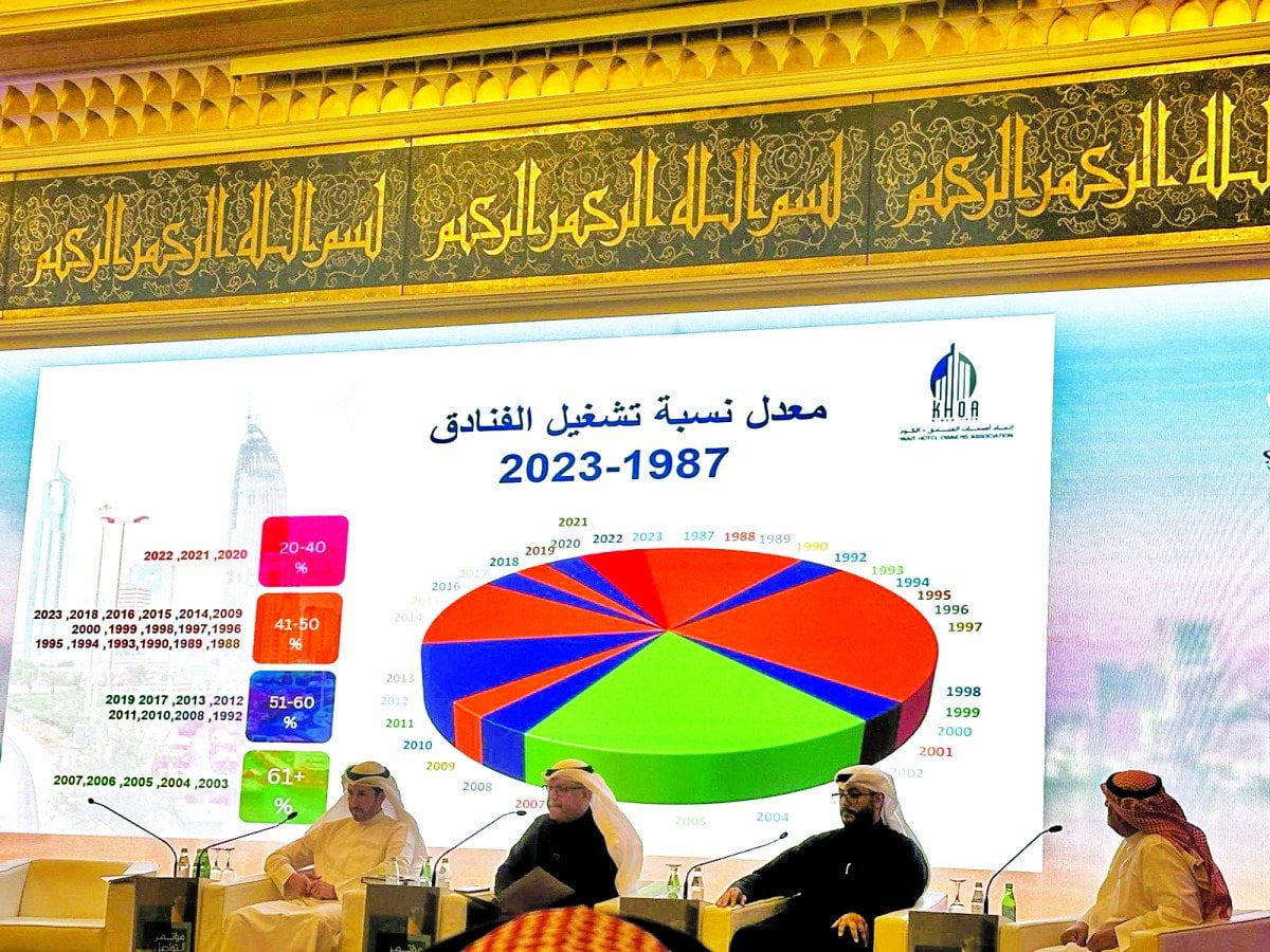 مؤتمر السياحة في العاصمة الكويتية بتجارب خليجية