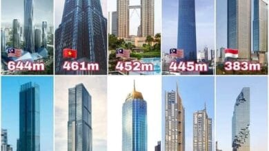 ناطحات سحاب