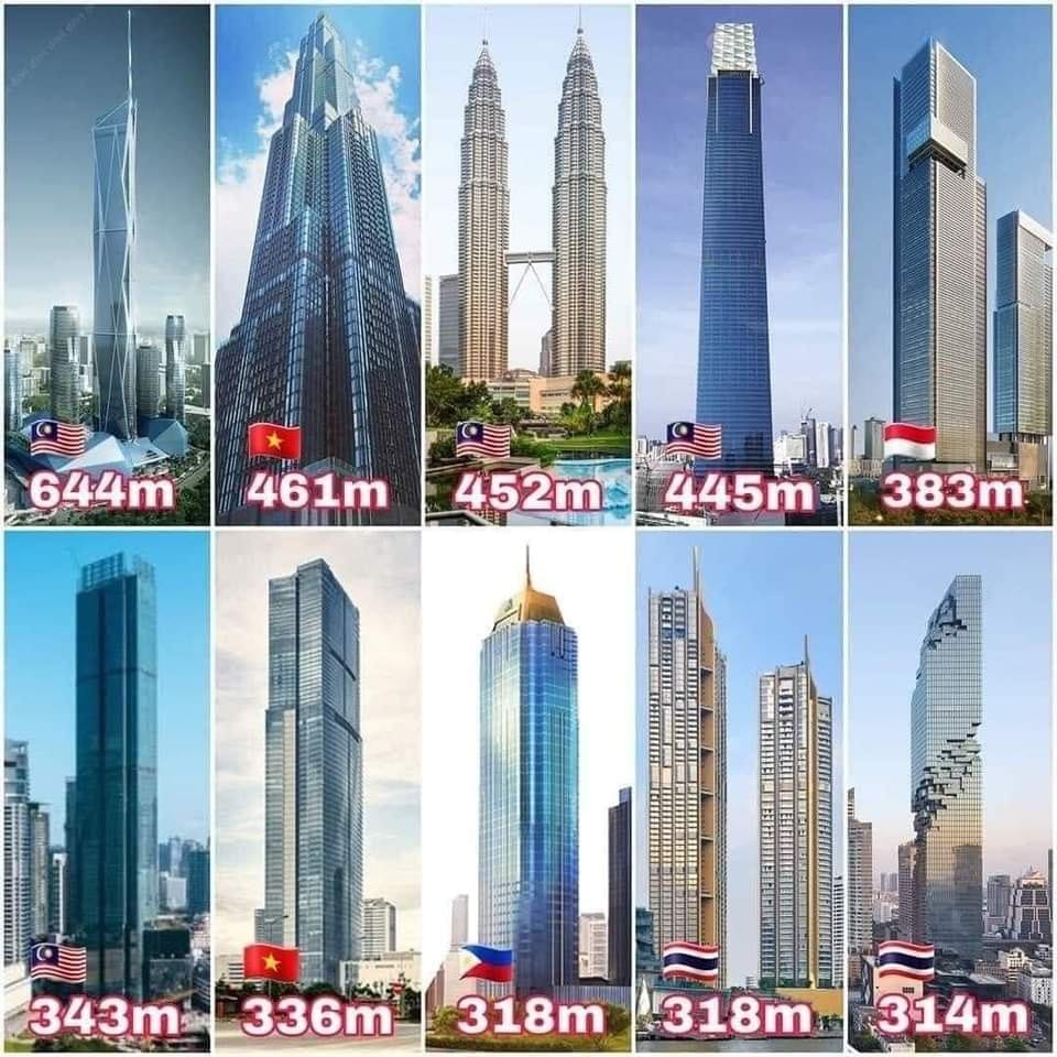 ناطحات سحاب