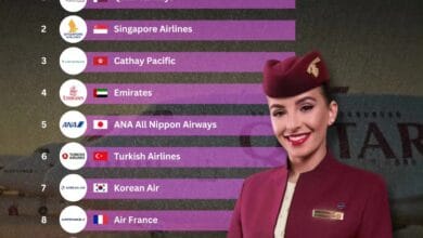 الخطوط القطرية