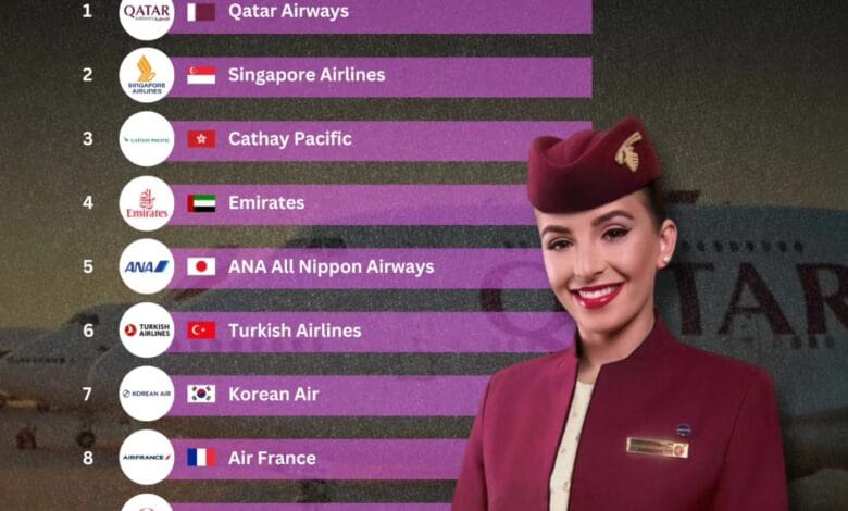 الخطوط القطرية