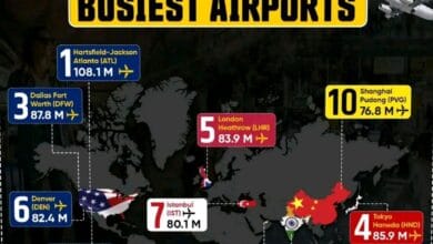 مطار أتلانتا