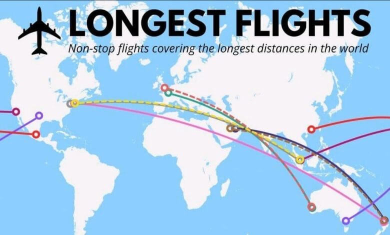 الرحلات الجوية