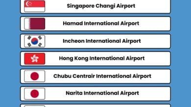 أنظف مطارات العالم