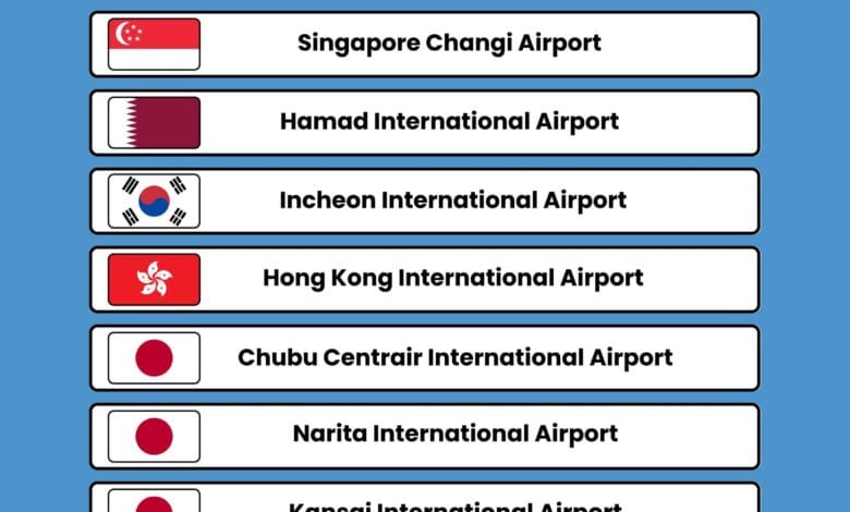 أنظف مطارات العالم