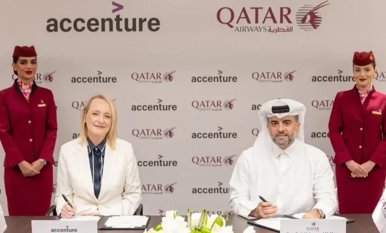 الخطوط الجوية القطرية