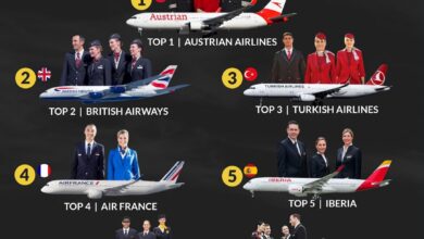 أفضل موظفي شركات الطيران في العالم في أوروبا