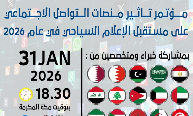 مؤتمر «تأثير منصات التواصل الاجتماعي على مستقبل الإعلام السياحي»